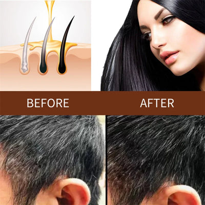 NatureBlend™ - Haarfärbeseife für Männer und Frauen (1+1 GRATIS)