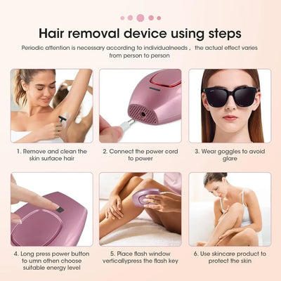 Radiance™ - Schmerzloser IPL-Laser-Haarentferner