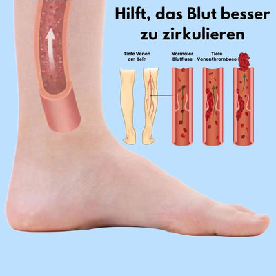 FlexFeets™️ Schmerzfreie Beine in nur 15 Minuten!